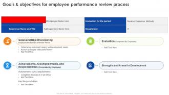 Goals And Objectives For Employee Performance Review Process Ppt Powerpoint Presentation File Files