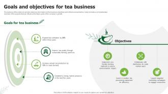 Goals And Objectives For Tea Business Tea Business Plan BP SS