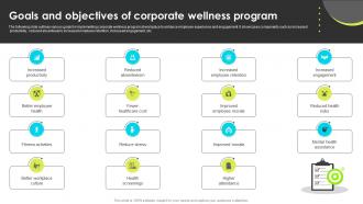 Goals And Objectives Of Corporate Wellness Program Enhancing Employee Well Being