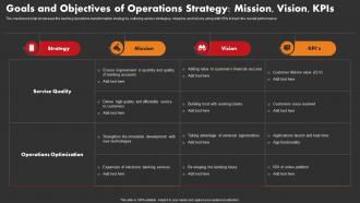 Goals And Objectives Of Operations Strategy Kpis Strategic Improvement In Banking Operations
