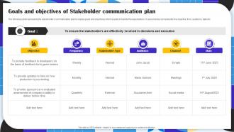 Goals And Objectives Of Stakeholder Communication Plan