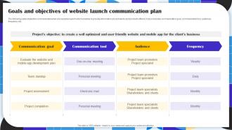 Goals And Objectives Of Website Launch Communication Plan