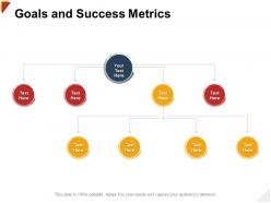 Goals and success metrics plan structure ppt powerpoint presentation outline