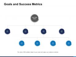 Goals and success metrics process ppt powerpoint presentation pictures styles