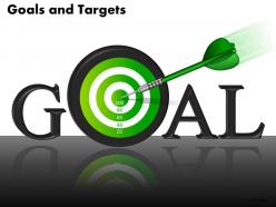 Goals and target 7
