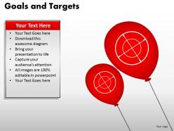 Goals and targets 14