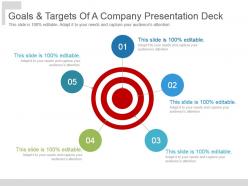 Goals and targets of a company presentation deck