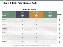 Goals and tasks prioritization table ppt styles example file