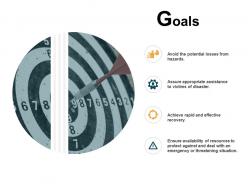 Goals assure appropriate e68 ppt powerpoint presentation icon ideas