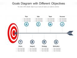 Goals diagram with different objectives infographic template