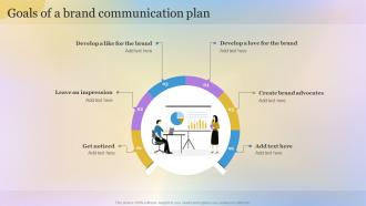 Goals Of A Brand Communication Plan Building A Personal Brand Professional Network