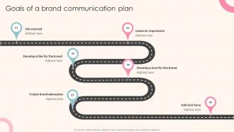 Goals Of A Brand Communication Plan Guide To Personal Branding For Entrepreneurs