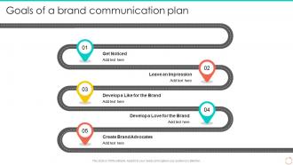 Goals Of A Brand Communication Plan Personal Branding Guide For Professionals And Enterprises
