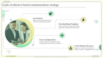 Goals Of Effective Brand Communications Strategy Building Communication Effective Brand Marketing