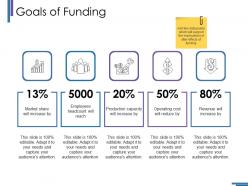 Goals of funding ppt portfolio brochure