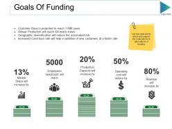 Goals of funding ppt slides show