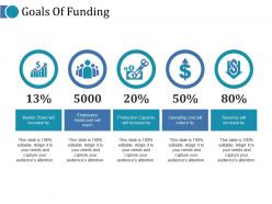 Goals of funding ppt summary ideas