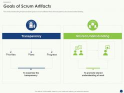 Goals of scrum artifacts scrum artifacts ppt themes