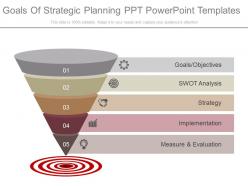 Goals of strategic planning ppt powerpoint templates