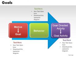 Goals powerpoint presentation slides