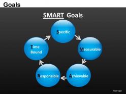 Goals powerpoint presentation slides db