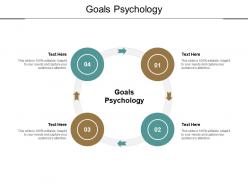 Goals psychology ppt powerpoint presentation ideas graphics download cpb