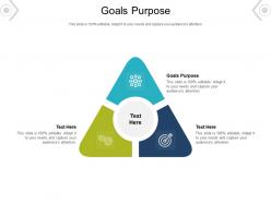 Goals purpose ppt powerpoint presentation visual aids inspiration cpb