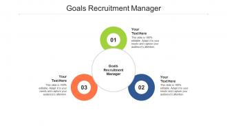 Goals recruitment manager ppt powerpoint presentation slides demonstration cpb