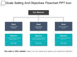 Goals setting and objectives flowchart ppt icon