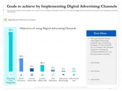 Goals To Achieve By Implementing Digital Advertising Channels Main Ppt Structure