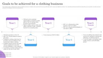 Goals To Be Achieved For A Clothing Business BP SS