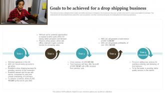 Goals To Be Achieved For A Drop Shipping Business Drop Shipping Start Up BP SS