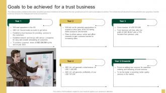 Goals To Be Achieved For A Trust Business Sample Northern Trust Business Plan BP SS