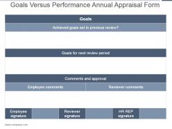 Goals Versus Performance Annual Appraisal Form Ppt Icon