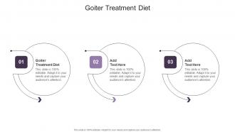 Goiter Treatment Diet In Powerpoint And Google Slides Cpb