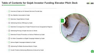 GOJEK Investor Funding Elevator Pitch Deck Ppt Template