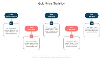Gold Price Statistics In Powerpoint And Google Slides Cpb