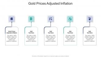 Gold Prices Adjusted Inflation In Powerpoint And Google Slides Cpb