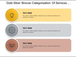 Gold silver bronze categorization of services with associated icon