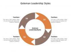 Goleman leadership styles ppt powerpoint presentation outline tips cpb
