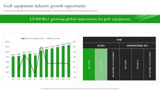 Golf Equipment Industry Growth Opportunity Stix Startup Funding Pitch Deck