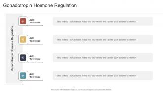 Gonadotropin Hormone Regulation In Powerpoint And Google Slides Cpb