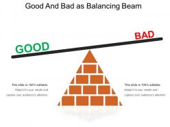 Good and bad as balancing beam