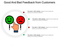 Good and bad feedback from customers