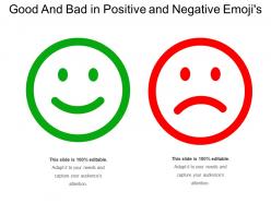 Good and bad in positive and negative emojis