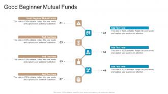 Good Beginner Mutual Funds In Powerpoint And Google Slides Cpb