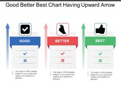 Good better best chart having upward arrow