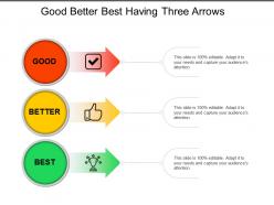 Good better best having three arrows