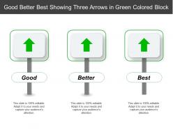 Good better best showing three arrows in green colored block