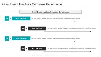 Good Board Practices Corporate Governance In Powerpoint And Google Slides Cpb